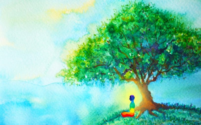 Meditation vs Mindfulness